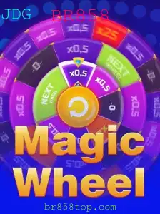 MagicWheel: Um Mergulho no Universo do Jogo BR858